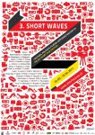 3. SHORT WAVES